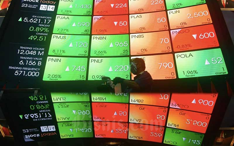  Di Saat IHSG Melemah, 10 Saham Ini Melonjak di Atas 10 Persen, 4 Desember 2020 