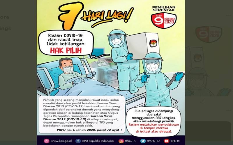  Pasien Covid-19 Tetap Bisa Nyoblos, Kalau Kritis Bagaimana? Ini Kata KPU