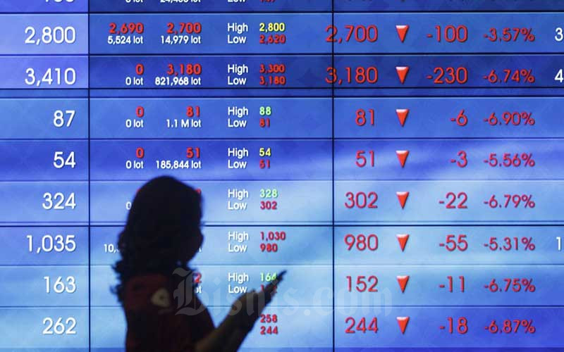  Bursa Asia Dibuka Menguat, Ikuti Penguatan Bursa AS
