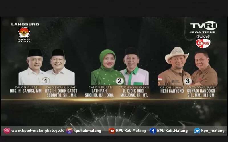  Pilkada Kab. Malang, Sanusi-Didik Unggul Versi LSI, Latifah-Didik Unggul Versi SMRC