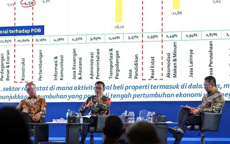  Bank BTN Optimistis Sektor Perumahan Akan Ikut Alamai Akselerasi Positif