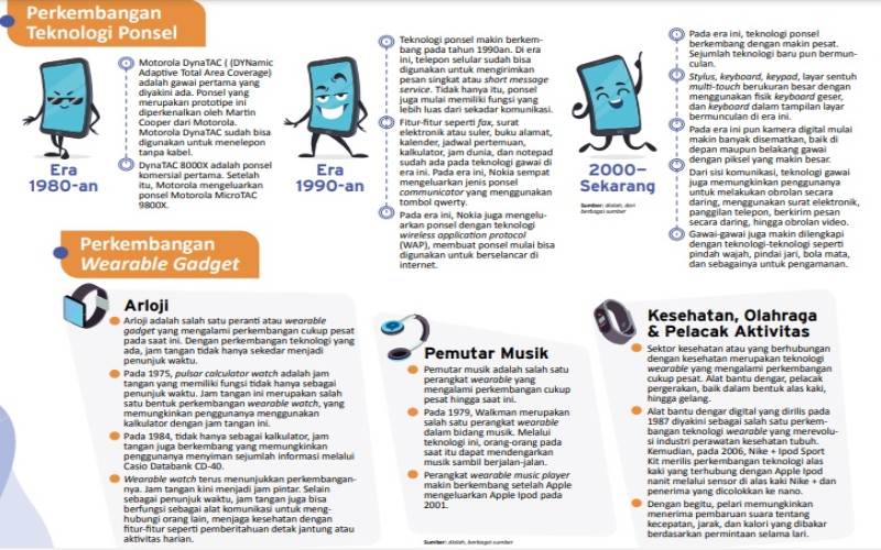  DUNIA GADGET : Geliat Digitalisasi Jelang 5G 