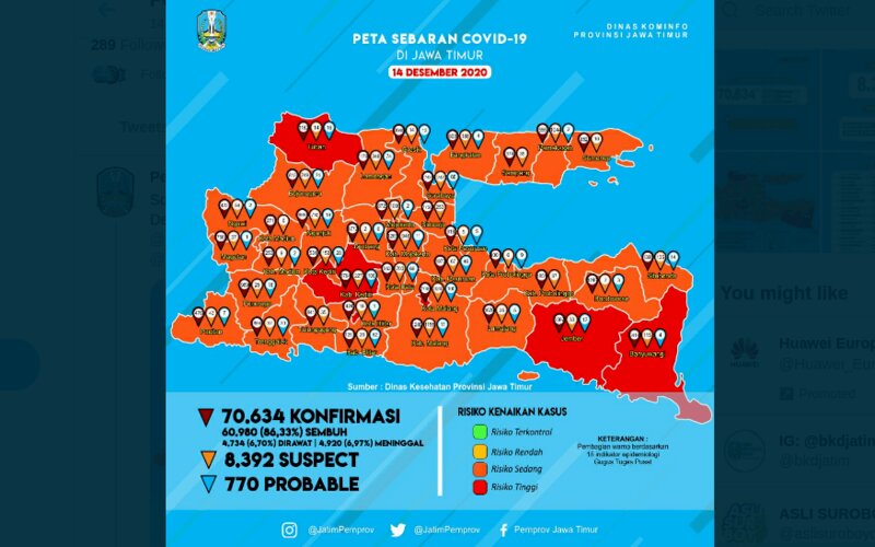  Update Corona Jawa Timur, Enam Daerah Jadi Zona Merah