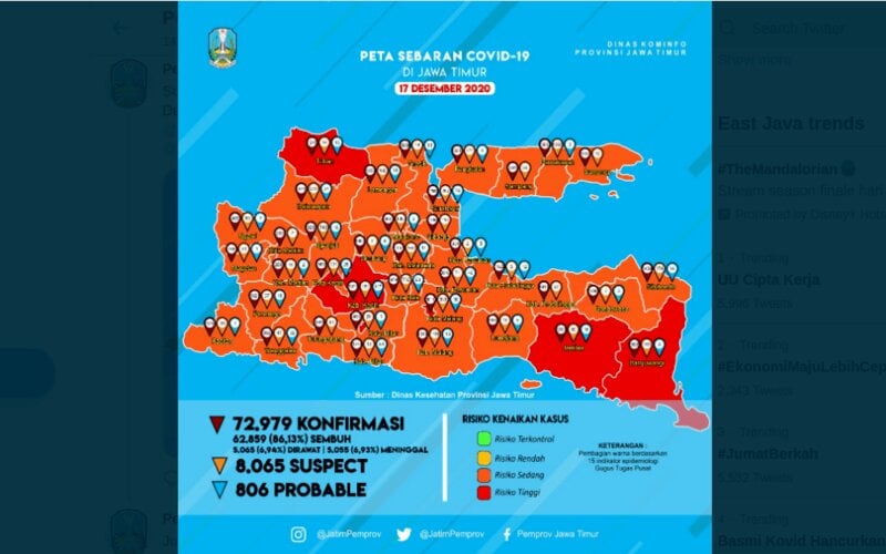  Waspada, Pasien Covid-19 di Kediri Kebanyakan Tak Bergejala