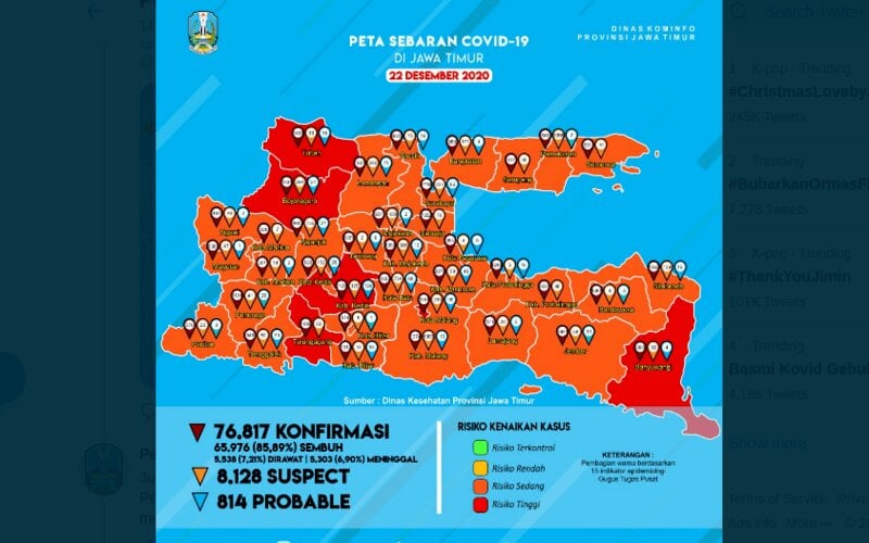  6 Zona Merah Covid-19 Jatim Ada Pergeseran, Kasus Baru Terus Bertambah