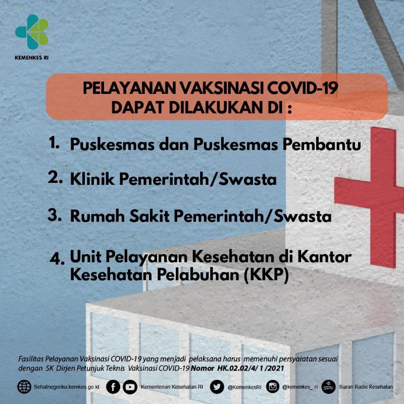  Dimana Anda bisa Dapatkan Suntik Vaksin Covid-19?