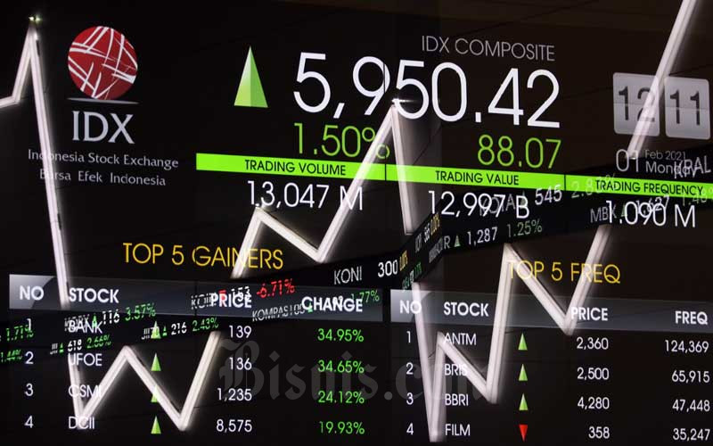 Papan elektronik yang menampilkan pergerakan Indeks Harga Saham Gabungan (IHSG) di Bursa Efek Indonesia, Jakarta, Senin (1/2/2021). Bisnis/Eusebio Chrysnamurti