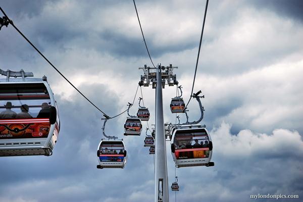 Ilustrasi cable car./mylondonpics.com