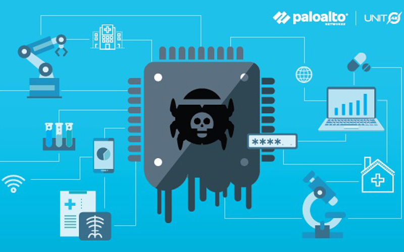  Palo Alto Networks Kembangkan Keamanan IoT Industri Medis