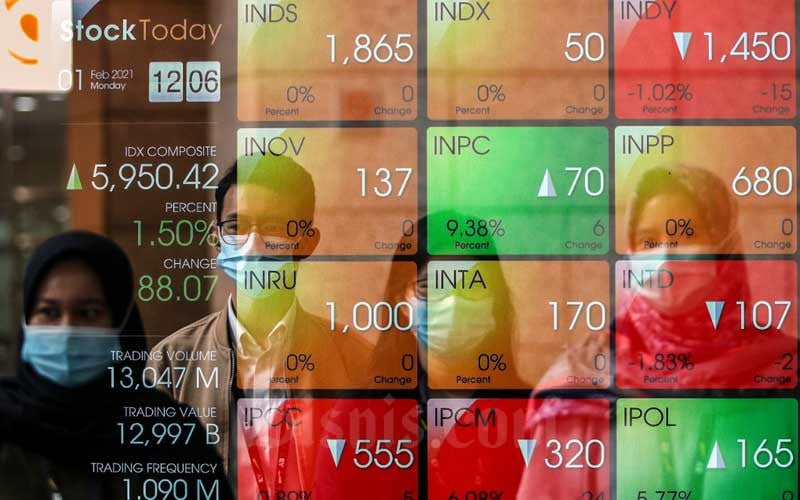  10 Saham Top Gainers Senin (8/2), Tumben Saham IPO Gak Masuk