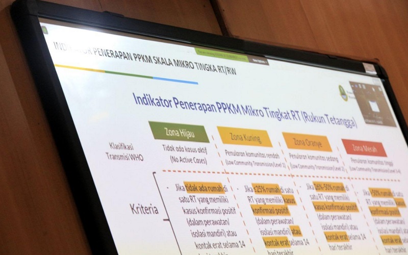  Perkuat Kampung Tangguh Jadi Posko Karantina Wilayah di Kota Bandung