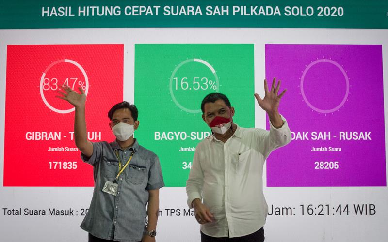 26 Februari 2021, Pelantikan Gibran Jokowi sebagai Wali Kota Solo Digelar Virtual