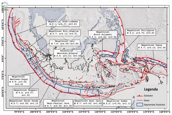  Segmen Megathrust Enggano Sudah Digoyang 95 Gempa, Ini Dampaknya