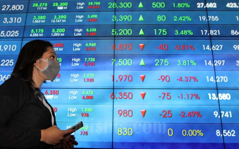  Lonjakan Saham Ratusan Perak di Tengah Peningkatan IHSG