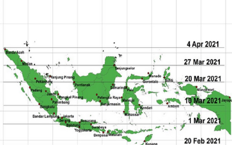  Hari Tanpa Bayangan Kembali Terjadi di Indonesia, Catat Waktu dan Tanggalnya