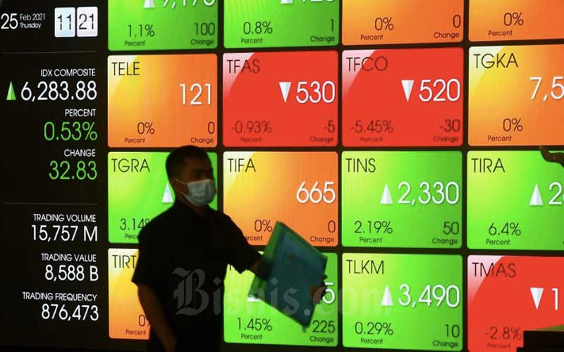  IHSG Melejit, Saham BUMN Menjadi Favorit Asing