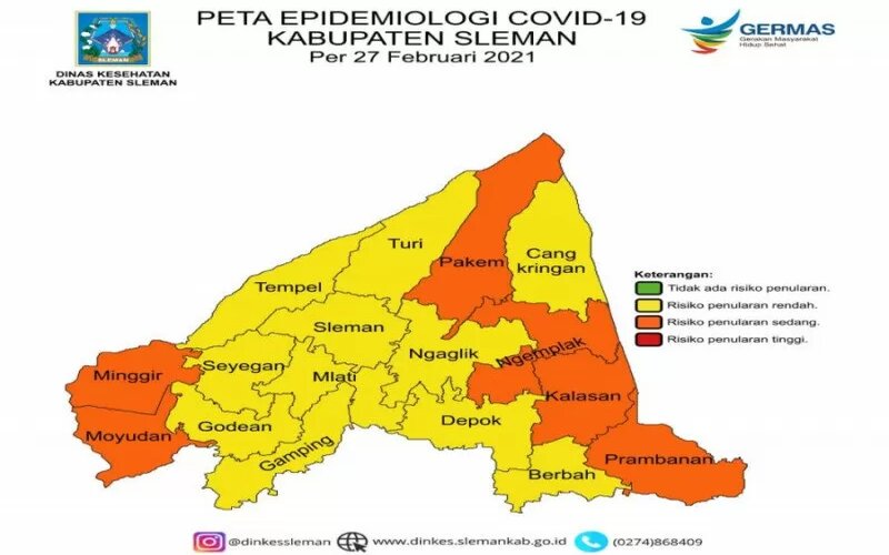  Sleman Klaim Bebas Zona Merah Covid-19 di Tingkat Kecamatan