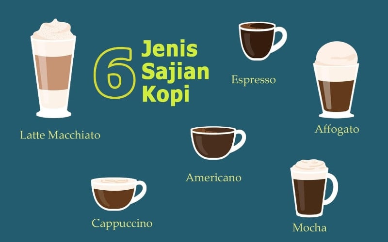  6 Sajian Minuman Kopi Wajib Anda Ketahui