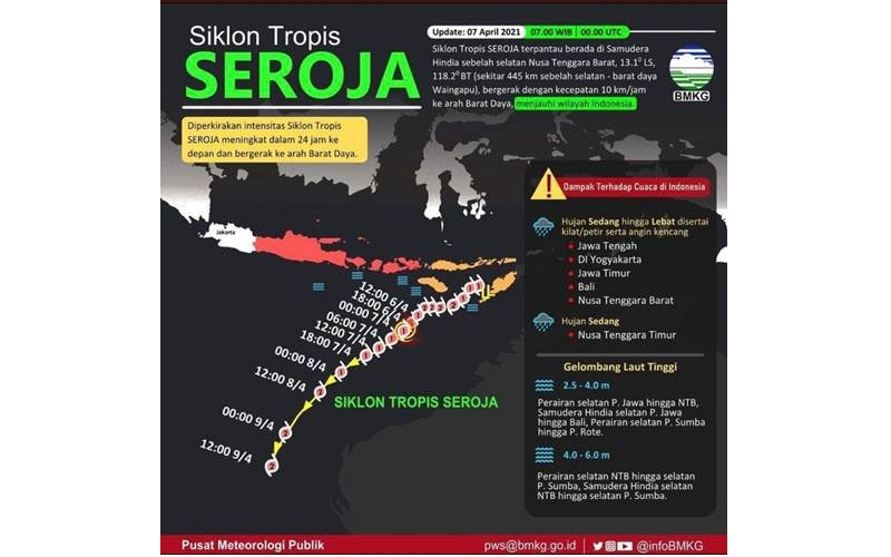 BMKG: Waspadai Dampak Siklon Tropis Seroja dalam 24 Jam ke Depan
