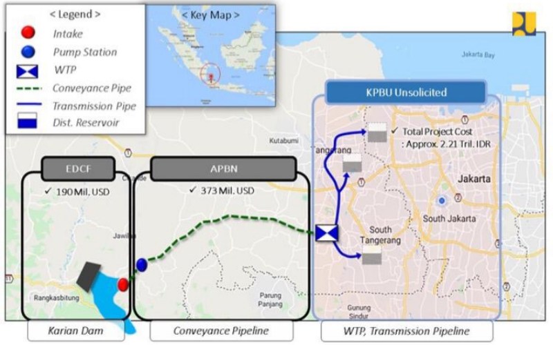  Ini Proyek Ke-34 yang Mendapat Penjaminan dari PII