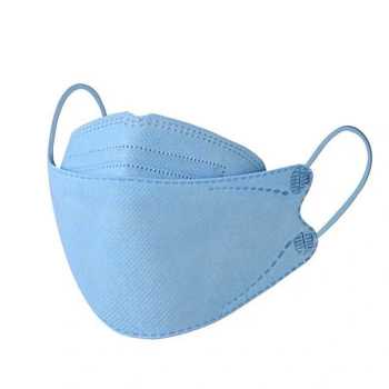  Cek Kemampuan Masker KF94 Untuk Cegah Penularan Virus Corona
