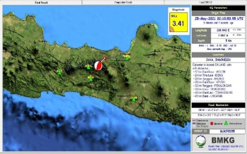  Gempa Dangkal di Kendal, BMKG Imbau Warga Cek Ulang Tempat Tinggal