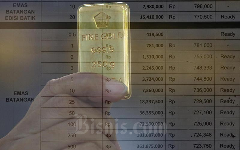  Ditekan Penguatan Dolar AS, Harga Emas Kembali Terkoreksi