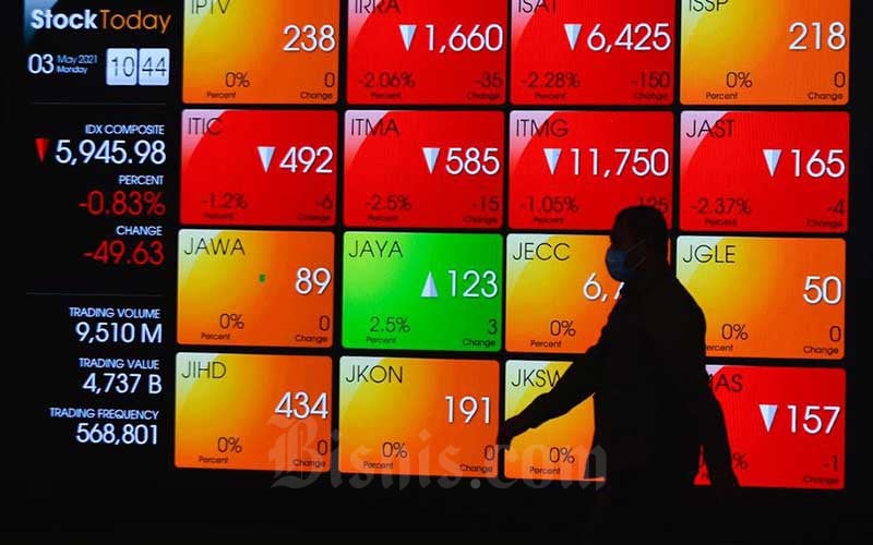  Top Losers Saham Sepekan, TECH Anjlok 24,77 Persen