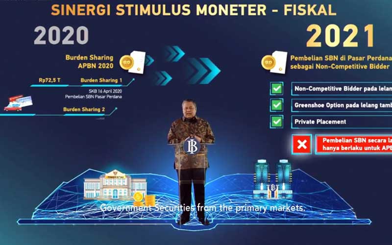  Ekonom Nilai BI Sah-Sah Saja Jika Naikkan Suku Bunga Acuan, Tapi...
