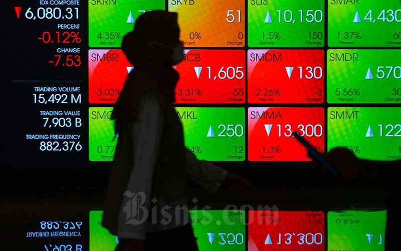  IHSG Terpeleset ke Zona Merah, Kapitalisasi Pasar Turun menjadi Rp7.166,02 Triliun