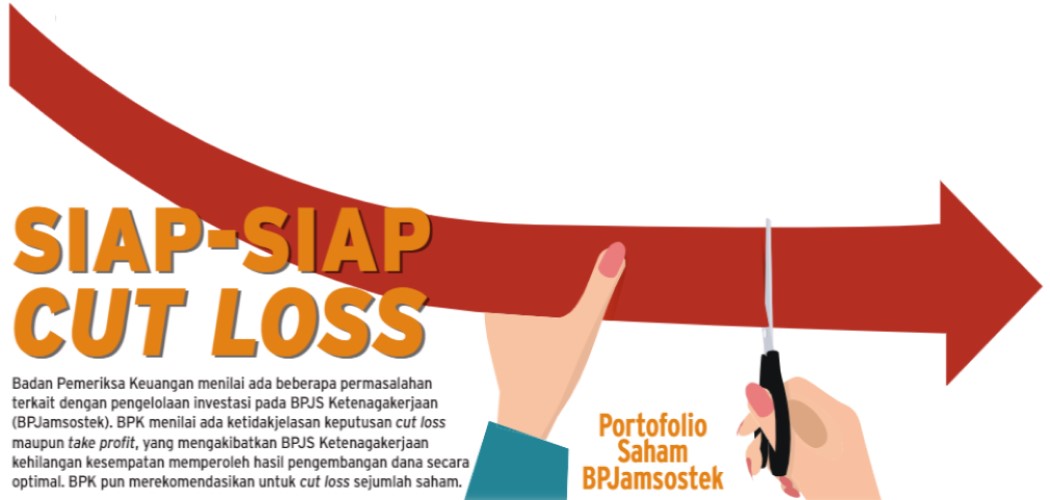  Rekomendasi Cut Loss Saham-saham BPJS Ketenagakerjaan & Arah Dana Pekerja
