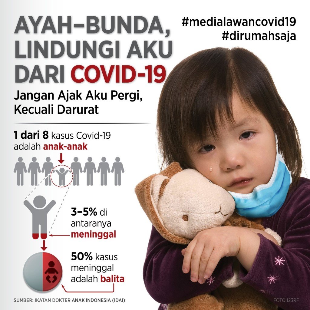  Varian Baru Covid-19 Mengancam Anak-anak dan Remaja!