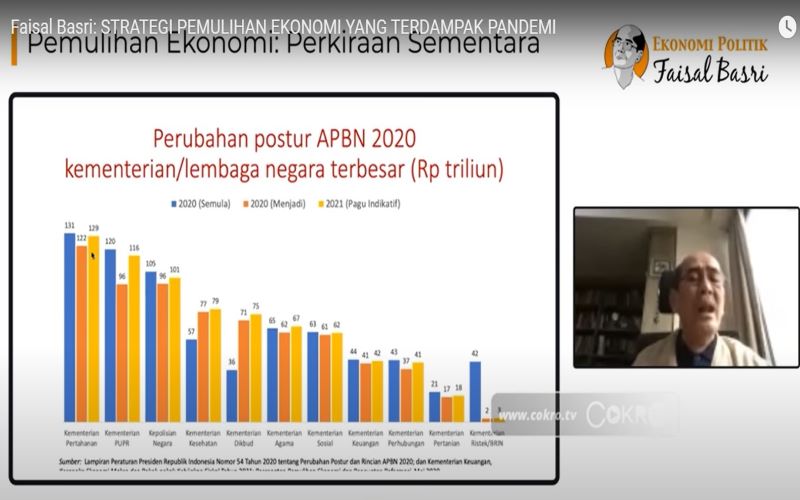  PPN Untuk Pendidikan, Faisal Basri: Pendidikan Berkualitas Itu Solusi, Bukan Objek Perpajakan