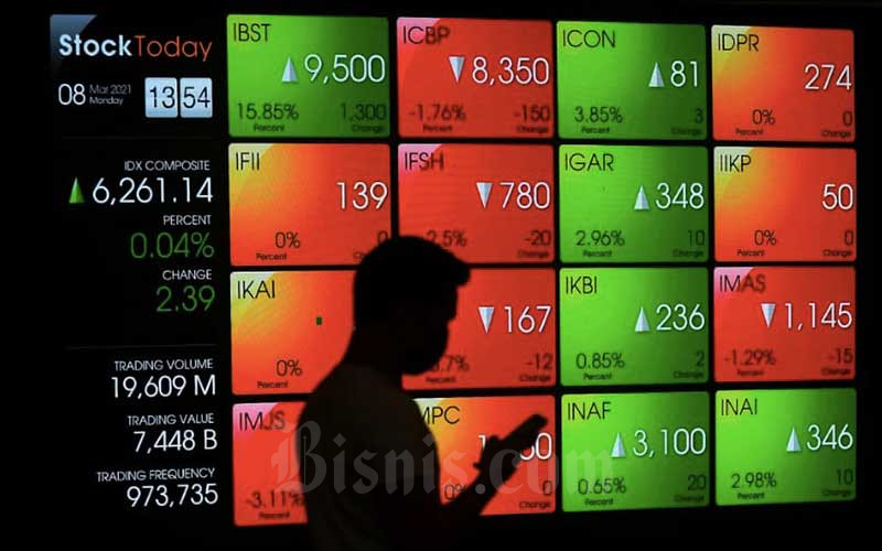 Karyawan melintas di dekat papan elektronik yang menampilkan pergerakan Indeks Harga Saham Gabungan (IHSG) di Bursa Efek Indonesia, Jakarta, Senin (8/3/2021). Bisnis/Abdurachman
