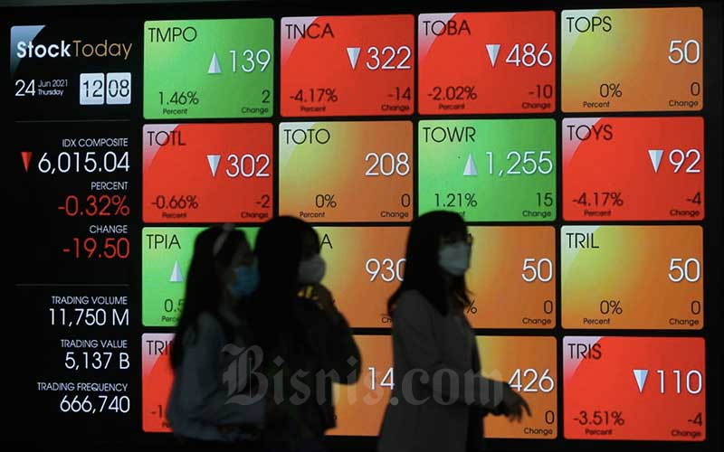  IHSG Ditutup di Zona Hijau, Asing Buru Saham ICBP, BBCA, dan BBNI 