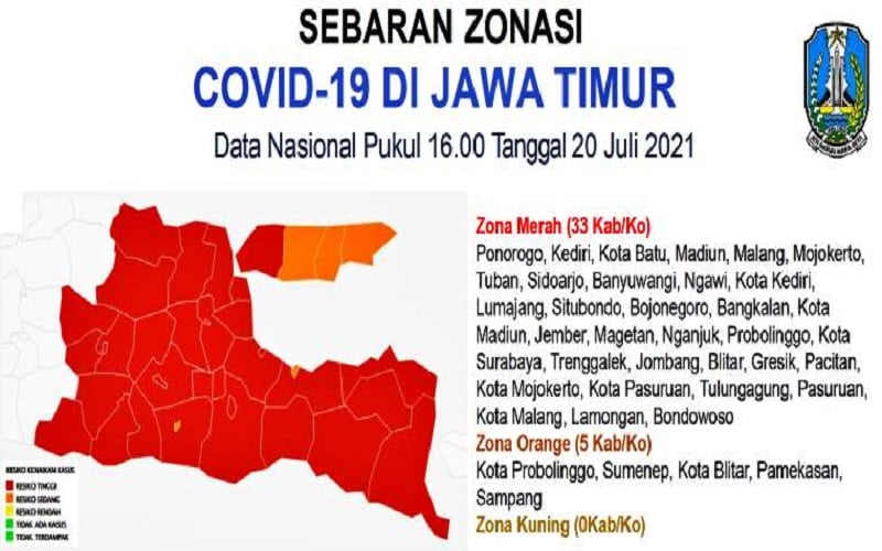  PPKM Darurat: 33 Kabupaten/Kota di Jawa Timur Zona Merah Covid-19