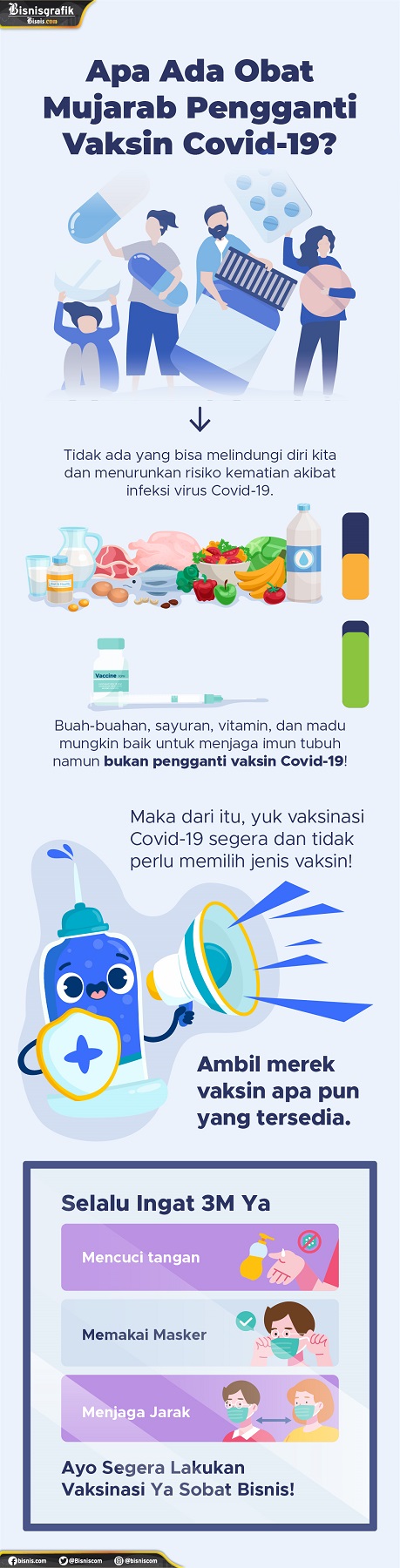  Apa Ada Obat Mujarab Pengganti Vaksin Covid-19?