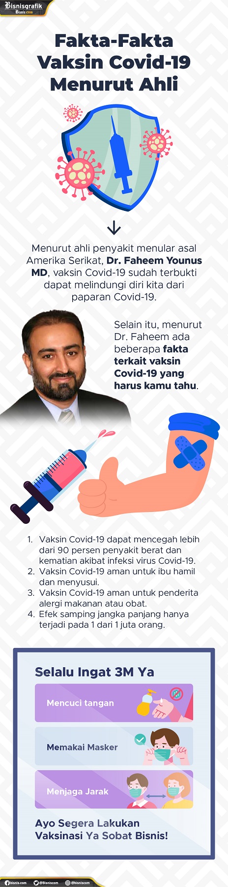 Fakta-Fakta Vaksin Covid-19 Menurut Ahli Covid-19