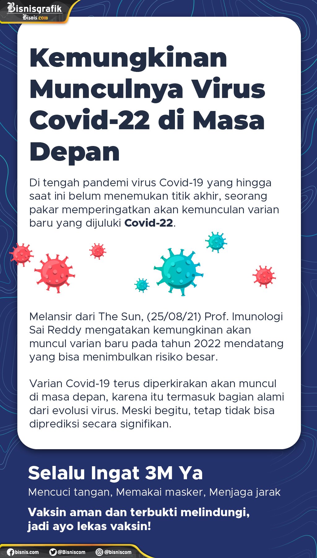  Kemungkinan Munculnya Virus Covid-22 di Masa Depan