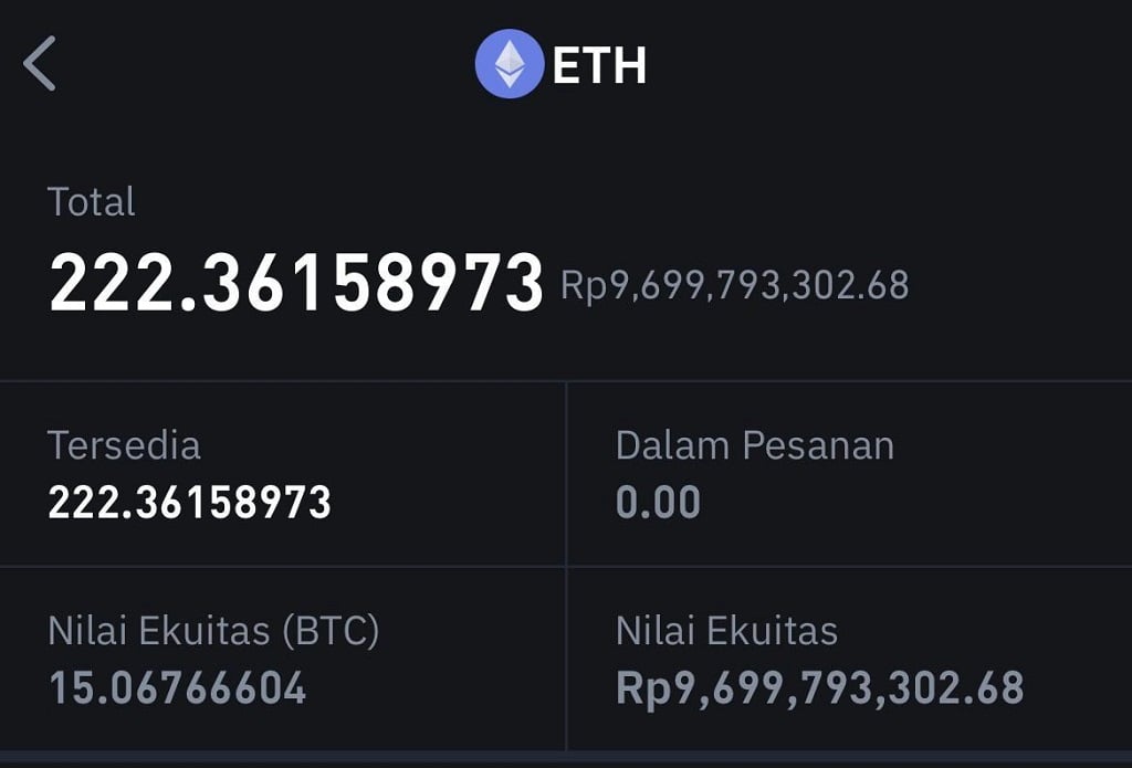  222 ETH Senilai Rp10 Miliar Berhasil Dikumpulkan Kurang dari 4 Jam dalam Lelang Amal karya NFT Oxygen for Indonesia