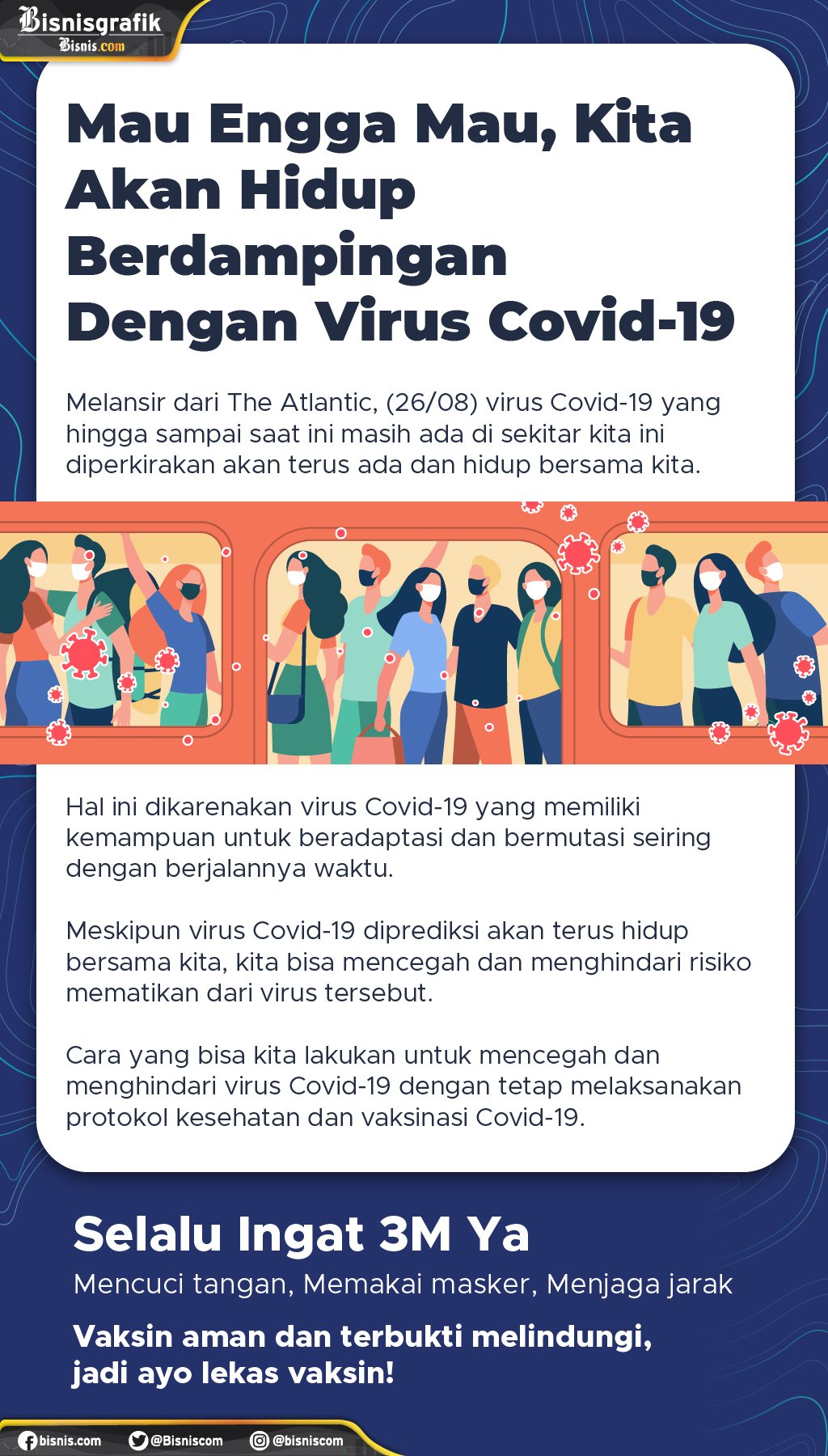  Mau Engga Mau, Kita Akan Hidup Selamanya Dengan Virus Covid-19