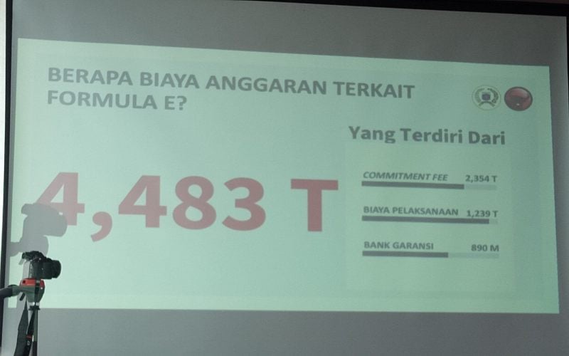  PDIP: Formula E Berpotensi Boroskan Anggaran DKI Rp4,48 Triliun