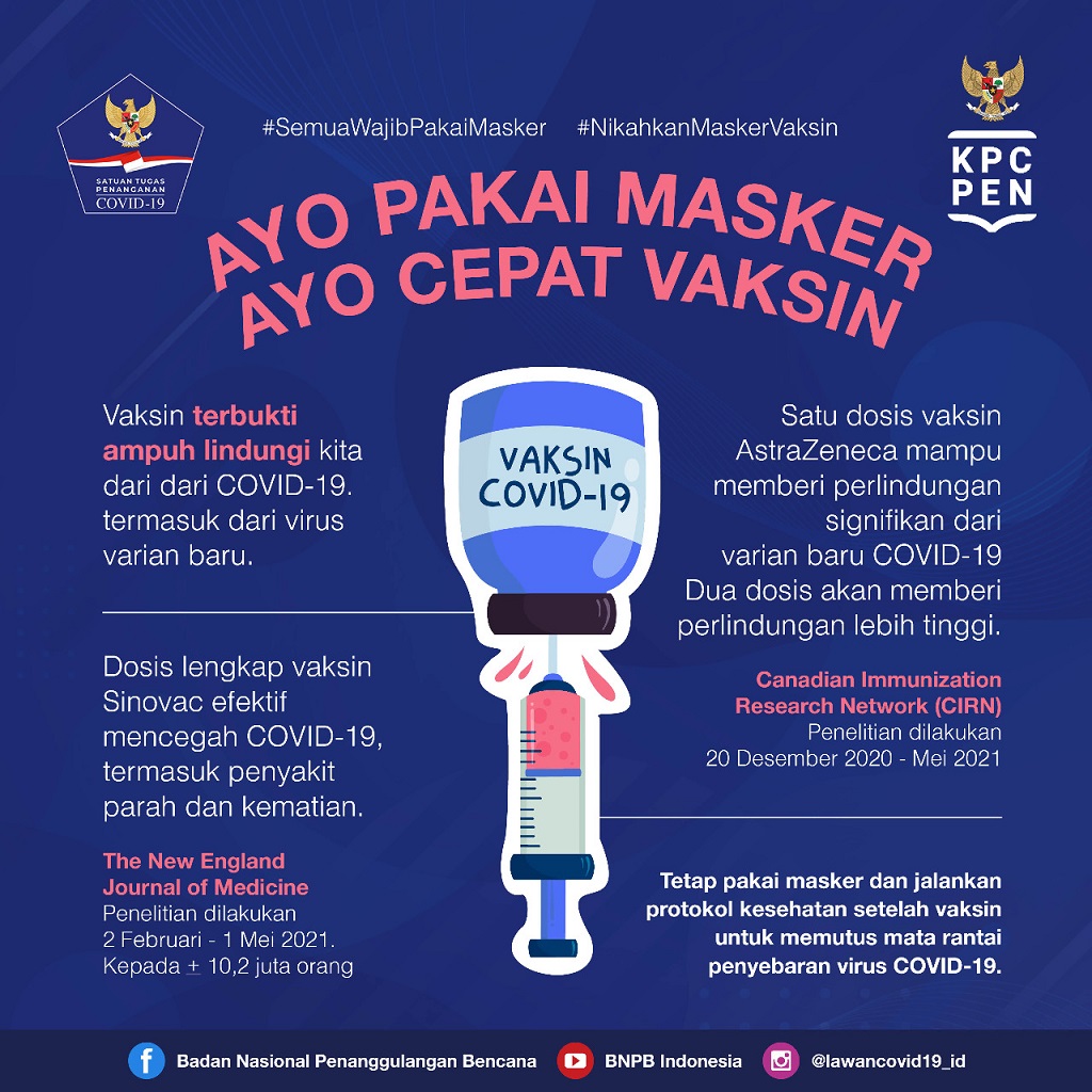  Ayo Pakai Masker Ayo Cepat Vaksin