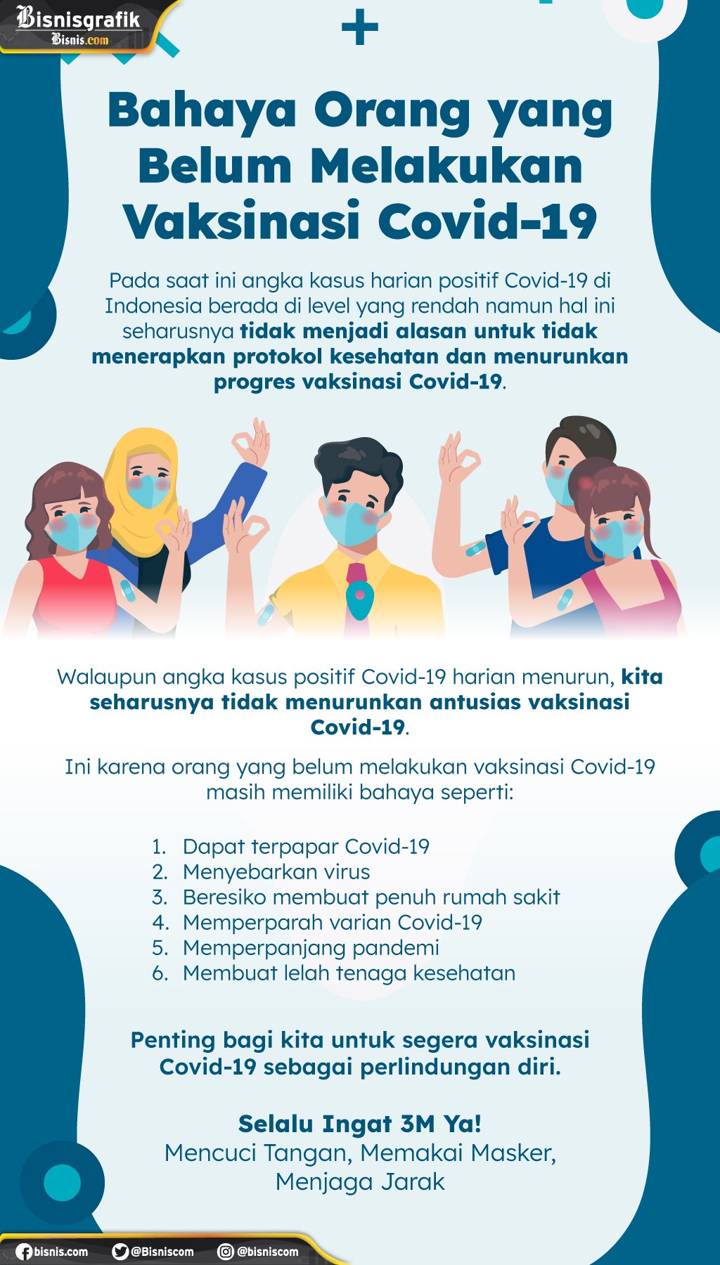  Bahaya Orang yang Belum Melakukan Vaksinasi Covid-19