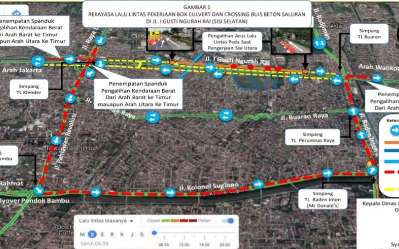  Ada Pekerjaan Infrastruktur, Lalu Lintas Jalan I Gusti Ngurah Rai Jakarta Direkayasa Selama 2 Bulan