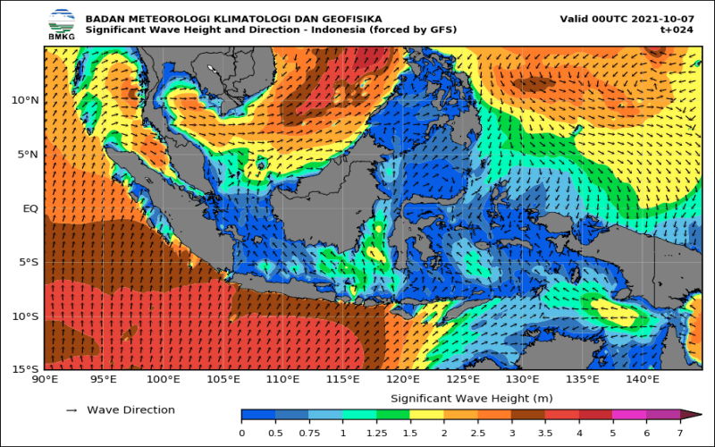  Gelombang Tinggi Bayangi Nelayan Pantai Selatan Jawa Hingga Akhir Pekan