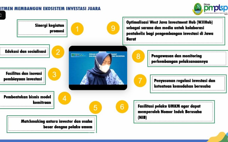  WJIS 2021: Investasi di Jabar Lebih Efisien dari Berbagai Sisi