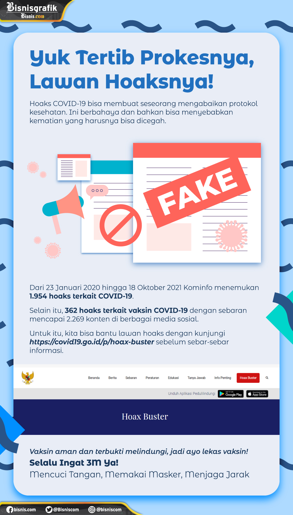  Yuk Tertib Prokesnya, Lawan Hoaksnya!