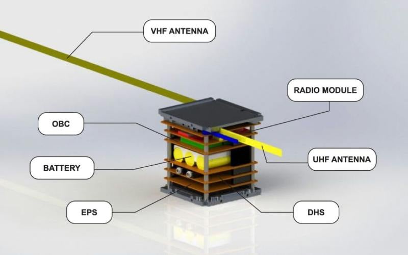  Mengenal SS1, Satelit Cube untuk Penelitian Ruang Angkasa Milik RI