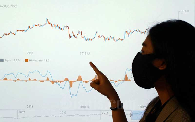  10 Saham Paling Melonjak Hari Ini, Ada Emiten Kertas hingga Batu Bara